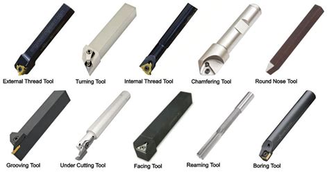 cnc turning tools name list